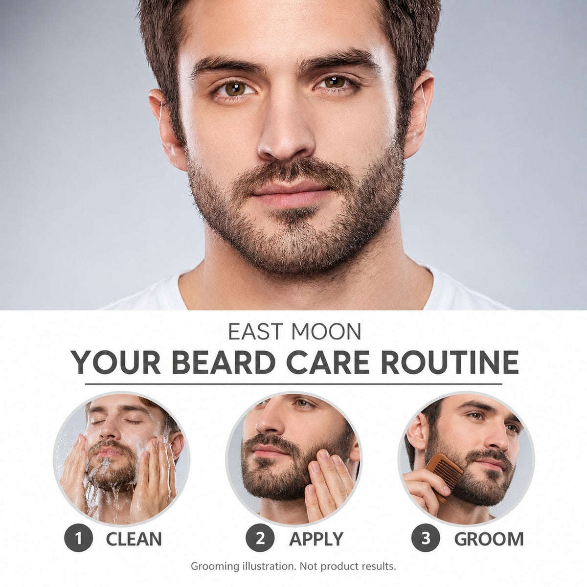 EAST MOON Rosemary Beard Oil — cleansing and application illustration